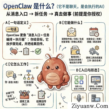 Openclaw/Clawdbot龙虾本地部署小白式安装视频教程-程序员阿鑫-带你一起秃头-第1张图片