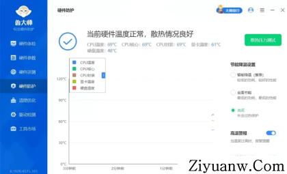 鲁大师v6.1026.4535.303去广告精简单文件绿色版-程序员阿鑫-带你一起秃头-第1张图片