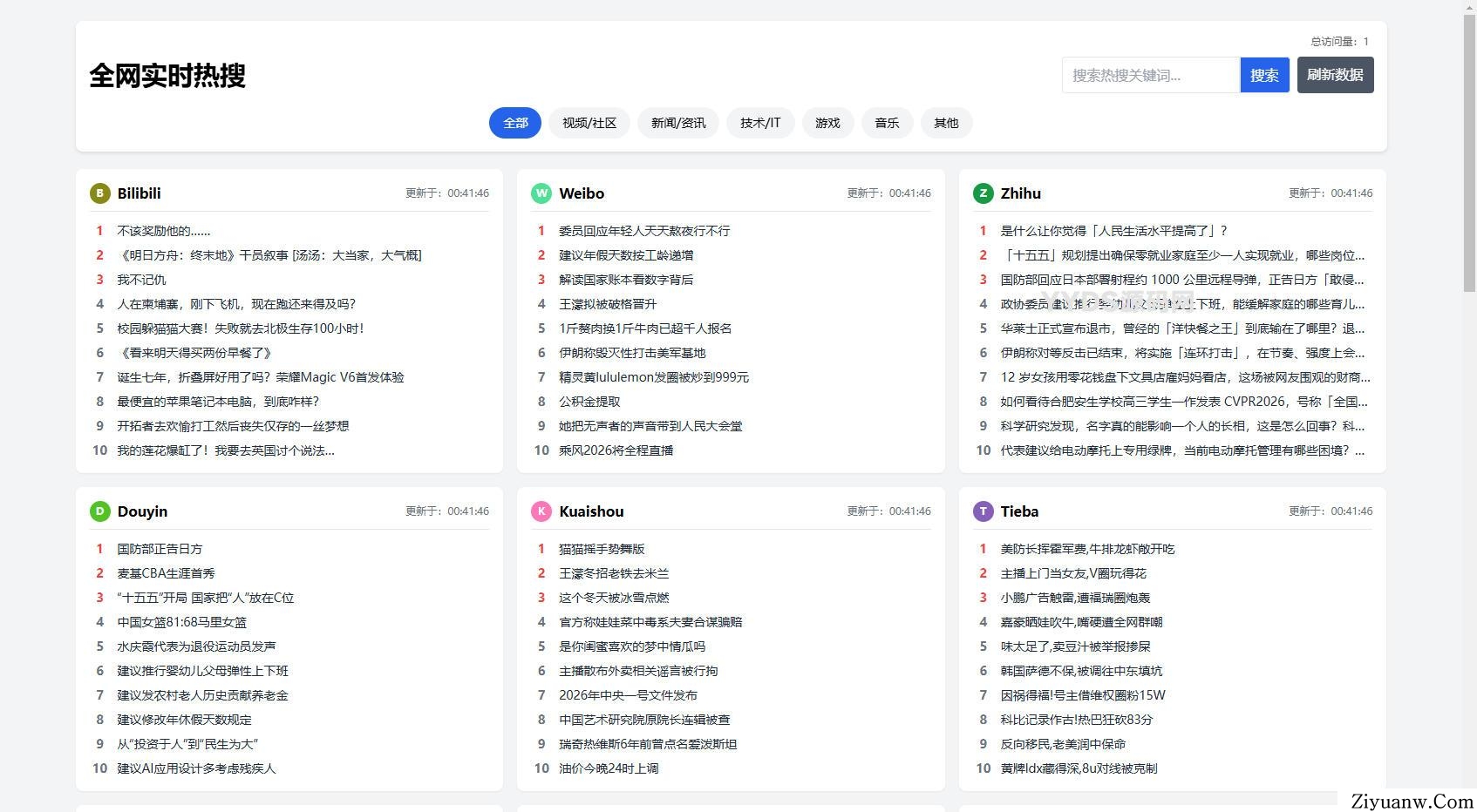 热搜聚合网站源码（极速加载+SEO优化+全功能完整版）