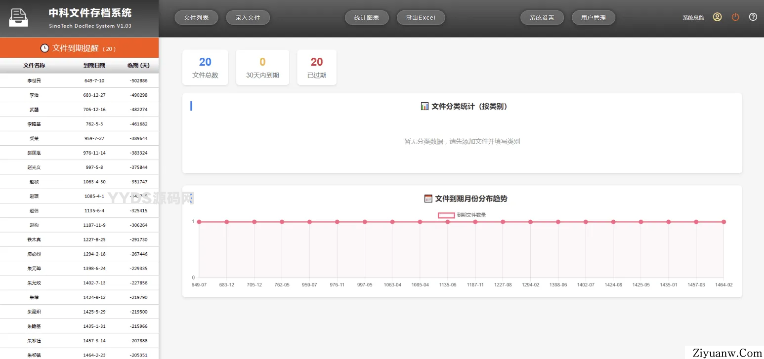 网页版文档文件（证照、档案、合同等）管理系统